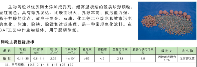 生物陶粒1.jpg