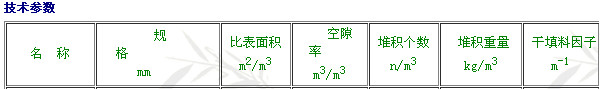 異鞍環(huán)2.jpg